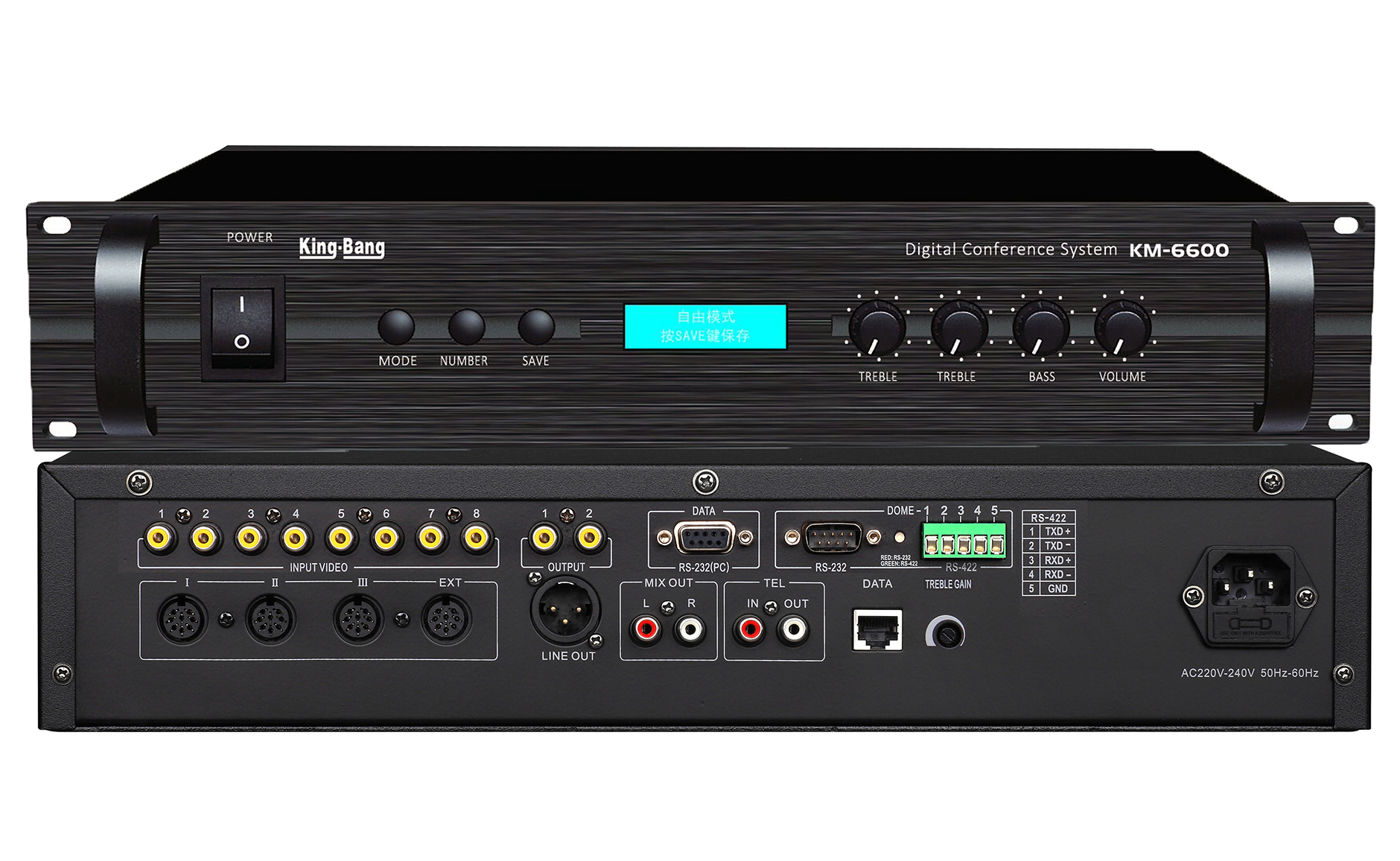 討論、表決、視像型會議系統主機KM-6600