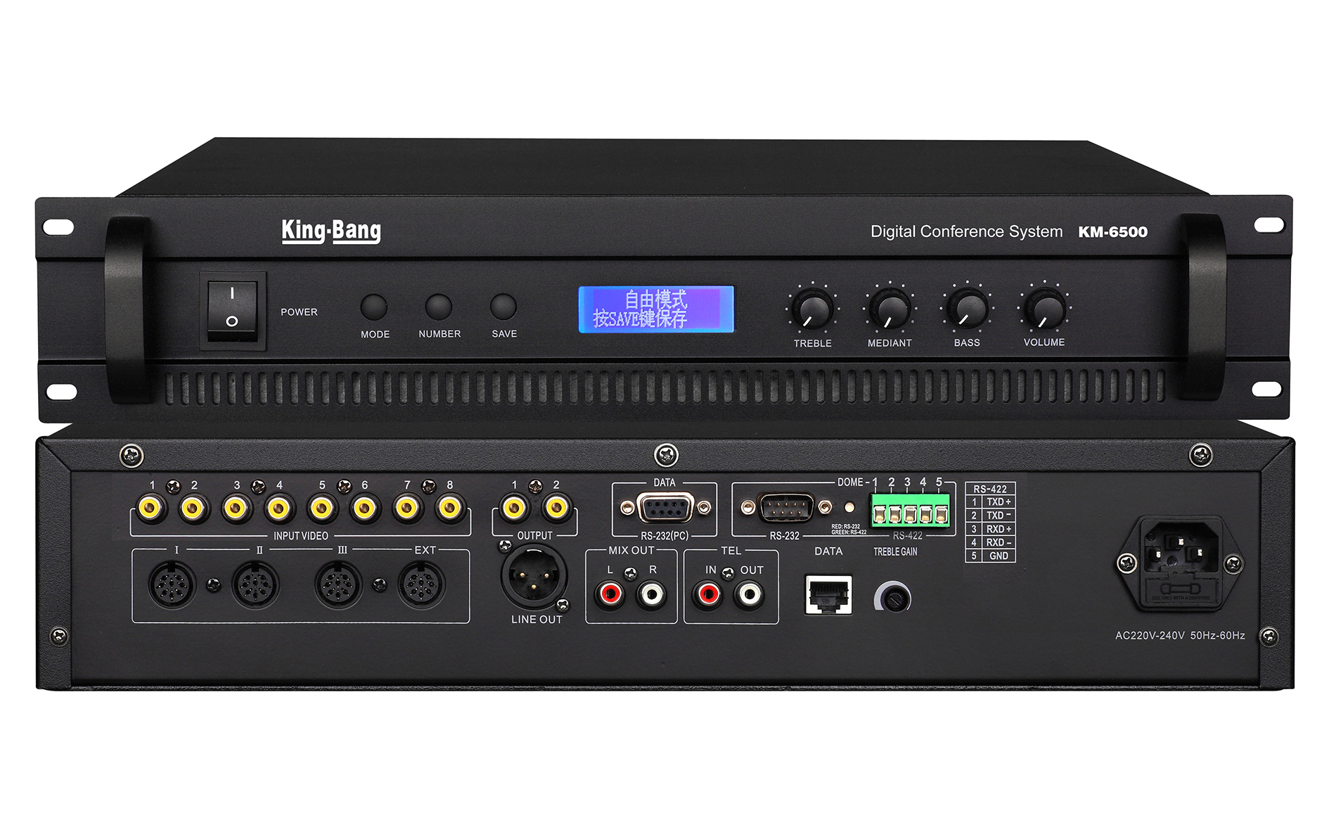 討論、視像型會議系統主機KM-6500
